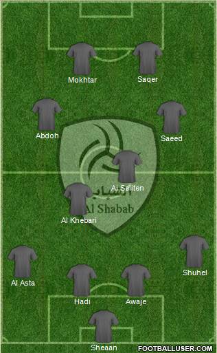 Al-Shabab (KSA) Formation 2011