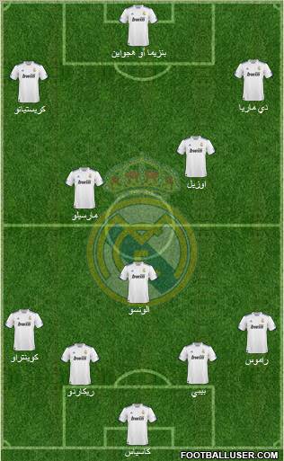 Real Madrid C.F. Formation 2011