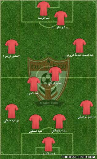 Al-Ra'eed Formation 2011