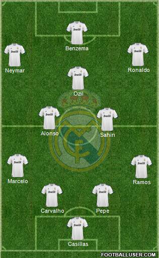 Real Madrid C.F. Formation 2011