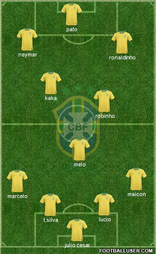 Brazil Formation 2011