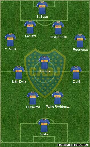 Boca Juniors Formation 2011