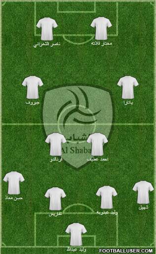 Al-Shabab (KSA) Formation 2011