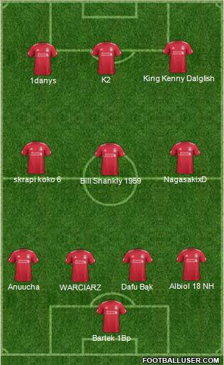 Liverpool Formation 2011