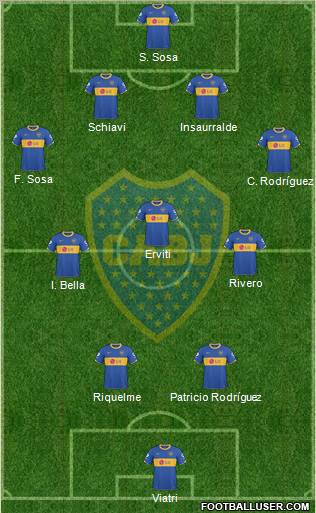Boca Juniors Formation 2011