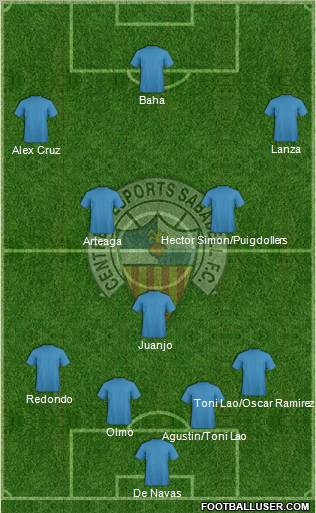 C.E. Sabadell 4-3-3 football formation