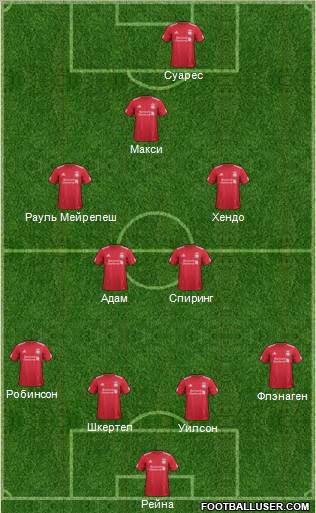 Liverpool Formation 2011