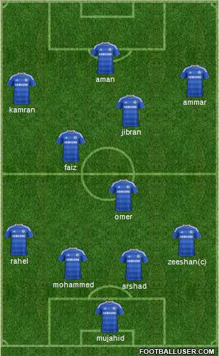 Chelsea Formation 2011