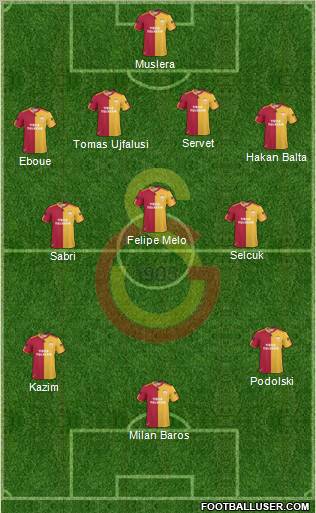 Galatasaray SK Formation 2011
