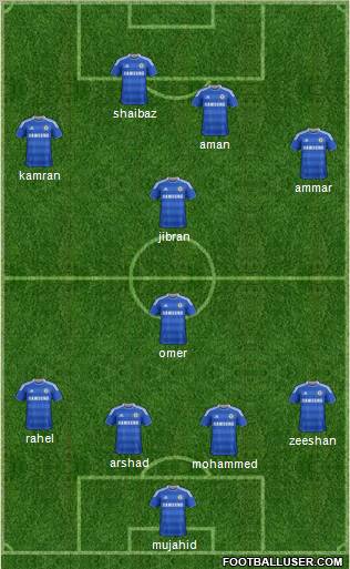 Chelsea Formation 2011