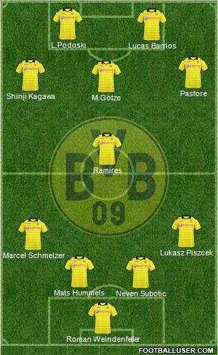 Borussia Dortmund Formation 2011