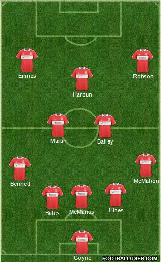Middlesbrough Formation 2011