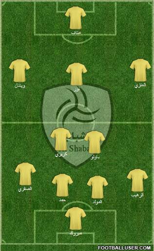 Al-Shabab (KSA) Formation 2011