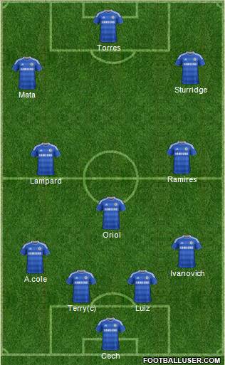 Chelsea Formation 2011