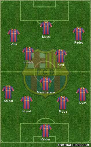 F.C. Barcelona Formation 2011
