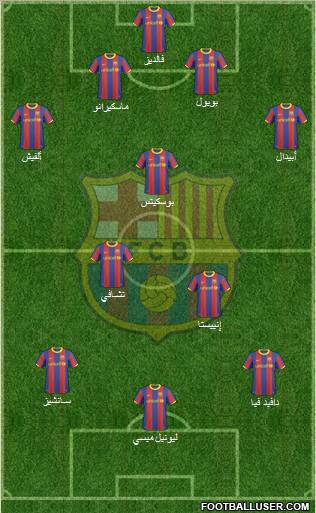 F.C. Barcelona Formation 2011