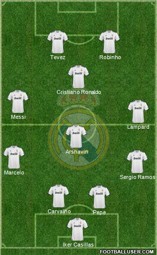 Real Madrid C.F. Formation 2011