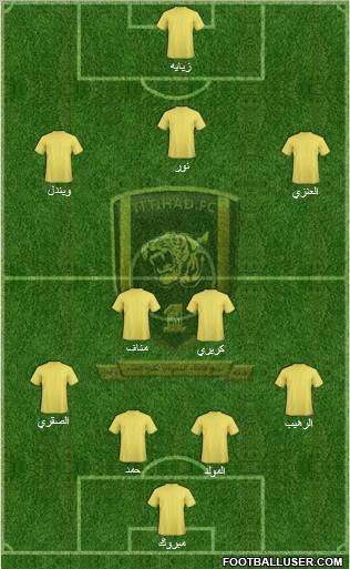 Al-Ittihad (KSA) Formation 2011