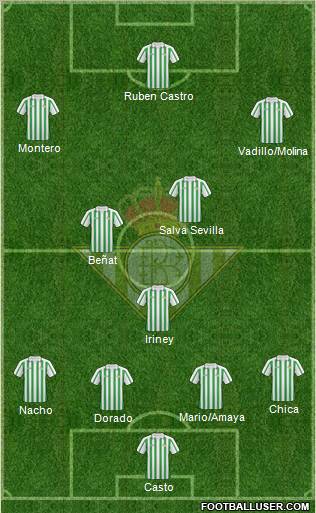 Real Betis B., S.A.D. Formation 2011