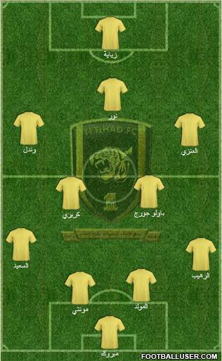 Al-Ittihad (KSA) Formation 2011
