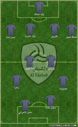 Al-Shabab (KSA) Formation 2011