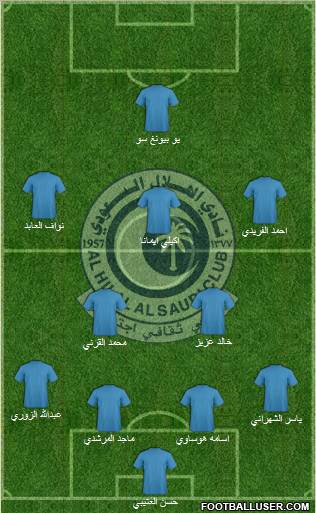 Al-Hilal (KSA) Formation 2011