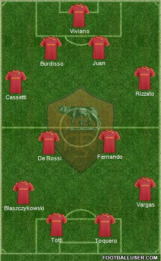 AS Roma Formation 2011