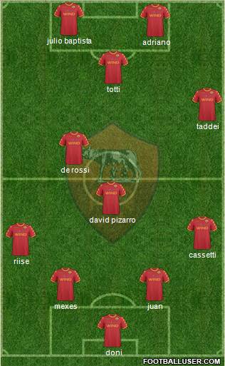 AS Roma Formation 2011