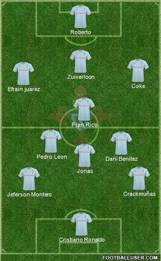 R.C. Celta S.A.D. Formation 2011