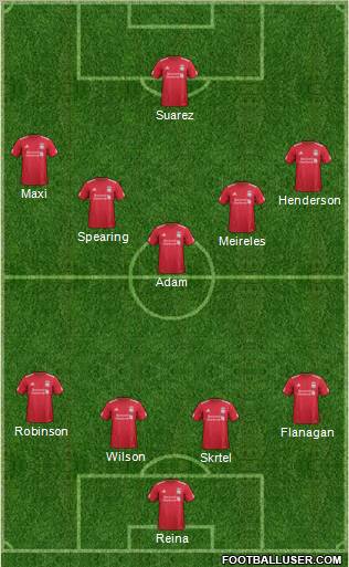 Liverpool Formation 2011