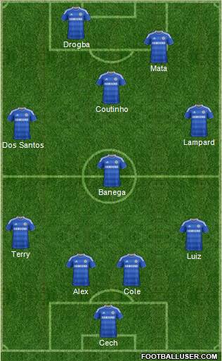 Chelsea Formation 2011