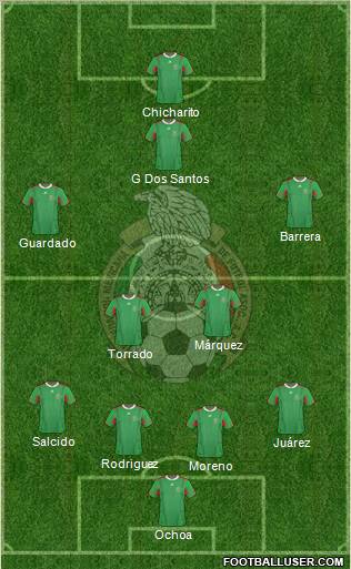 Mexico Formation 2011