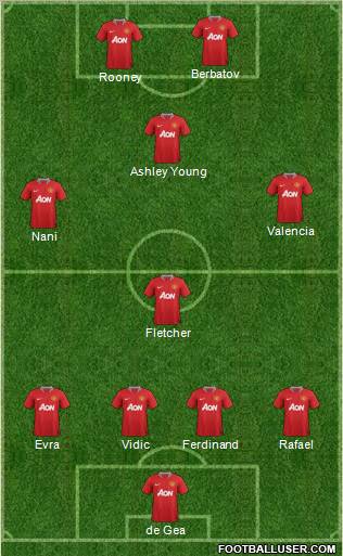 Manchester United Formation 2011