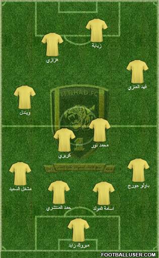 Al-Ittihad (KSA) Formation 2011