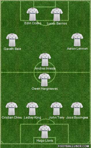 Tottenham Hotspur Formation 2011