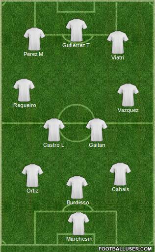 Football Manager Team Formation 2011