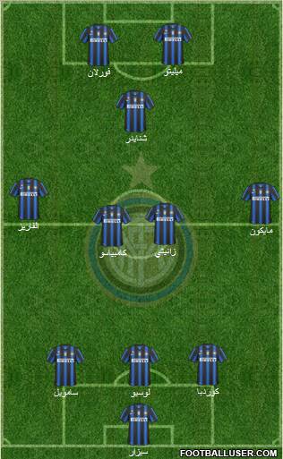F.C. Internazionale Formation 2011