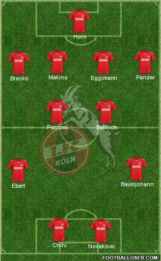 1.FC Köln Formation 2011