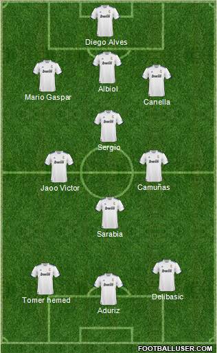 R. Madrid Castilla Formation 2011