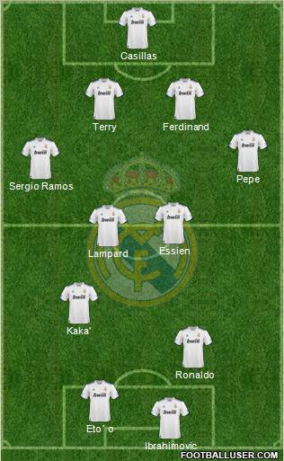Real Madrid C.F. Formation 2011