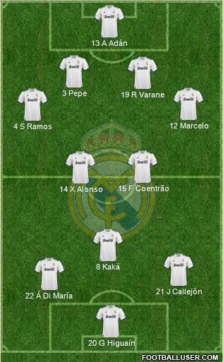 Real Madrid C.F. Formation 2011