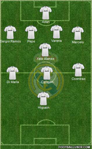 Real Madrid C.F. Formation 2011