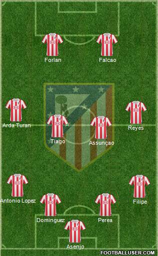 C. Atlético Madrid S.A.D. Formation 2011