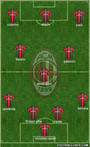 A.C. Milan Formation 2011
