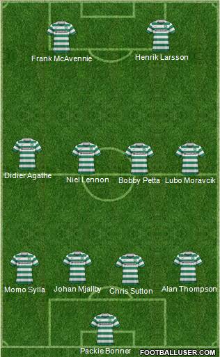 Celtic Formation 2011