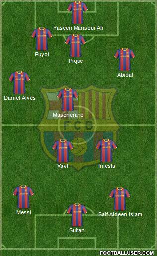 F.C. Barcelona Formation 2011