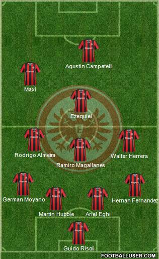 Eintracht Frankfurt Formation 2011