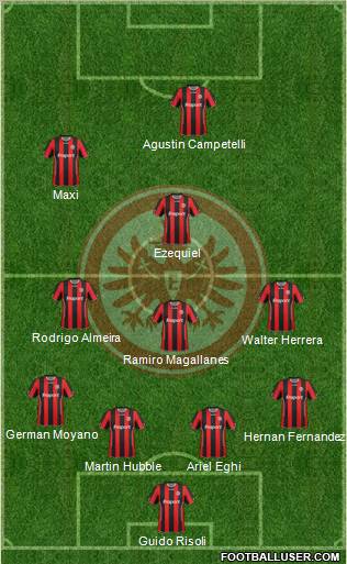 Eintracht Frankfurt football formation