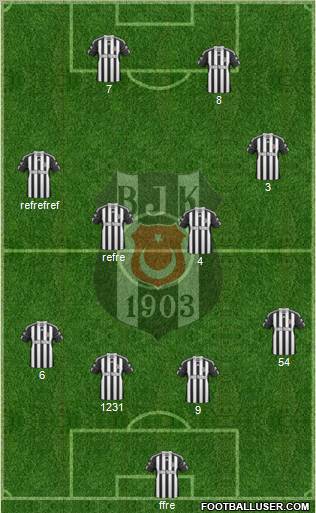 Besiktas JK Formation 2011