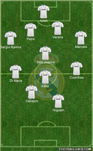 Real Madrid C.F. Formation 2011